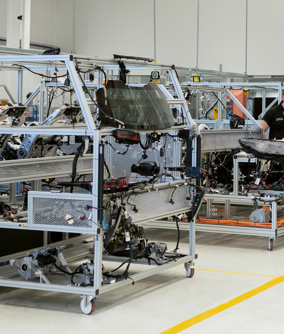 Automotive Sector Specialization